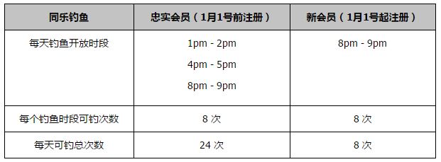 影片由道恩;强森（巨石强森）、当红喜剧明星凯文;哈特、《功夫熊猫》;阿宝杰克;布莱克、《银河护卫队》;星云凯伦;吉兰、流行巨星尼克;乔纳斯等主演，将于2017年12月20日北美上映